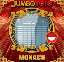 PREDIKSI TOGEL MONACO 02 DES 2025 JUMBOTOTO